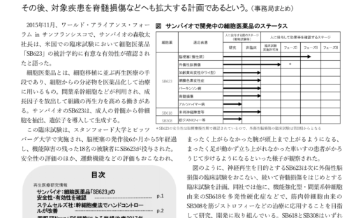 会報68号